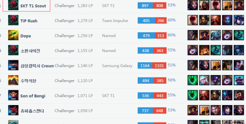 让纳达尔成 让纳达尔成