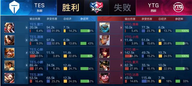 他原本热爱 他原本热爱