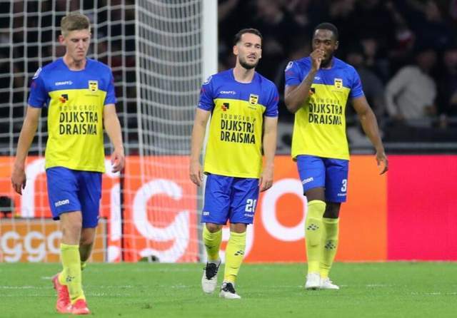 下一步调整 下一步调整