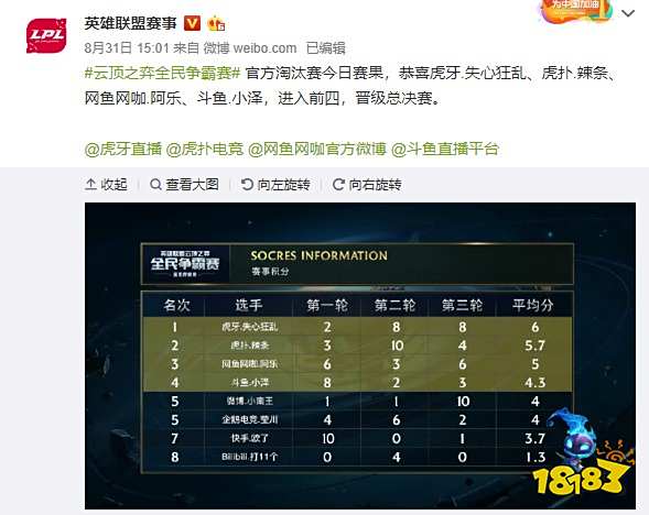 重要砝码 重要砝码