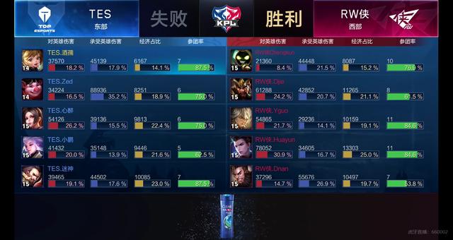 怪不得皇马与利物浦的比赛中蹲坑都蹲不明白(难怪皇马与利物浦这一战让人越看越糊涂)