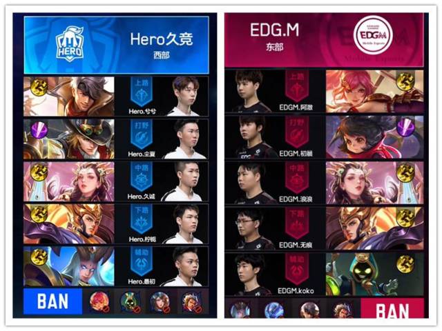 竞馆联动 竞馆联动