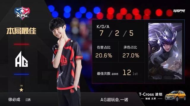 其三是宣发 其三是宣发