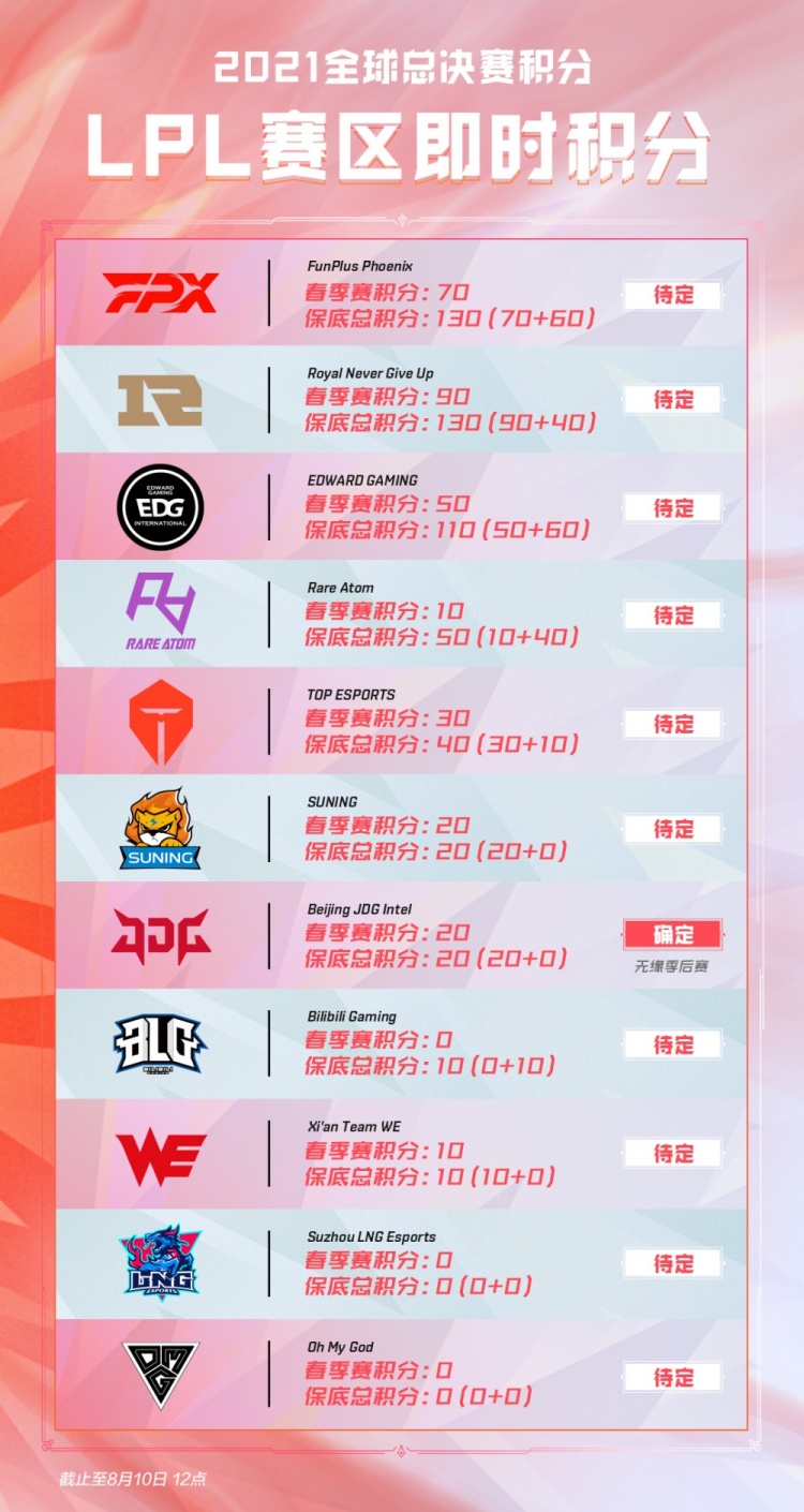 剖析 剖析